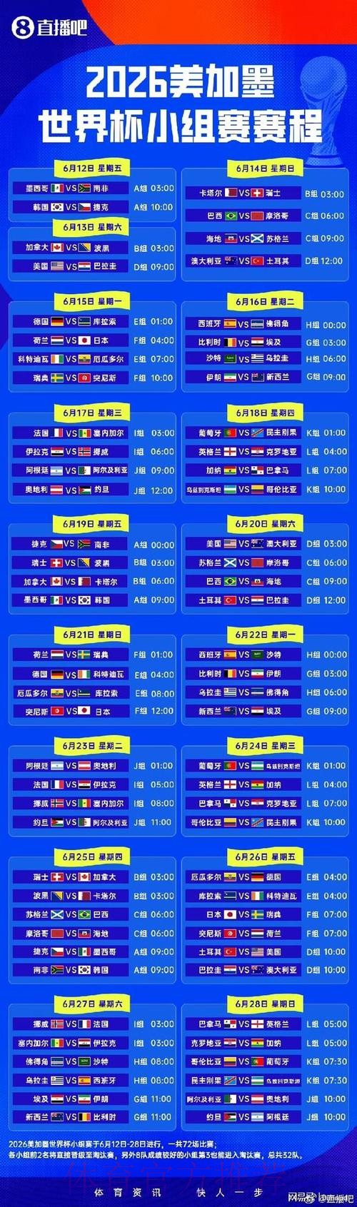 2026世界杯小组赛赛程详细安排赛事详情在哪里看 2026世界杯小组赛赛程详细安排赛事详情在哪里看