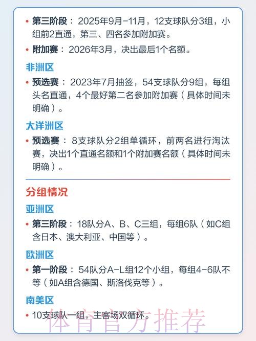 2026世界杯完整赛程指南 2026世界杯完整赛程指南